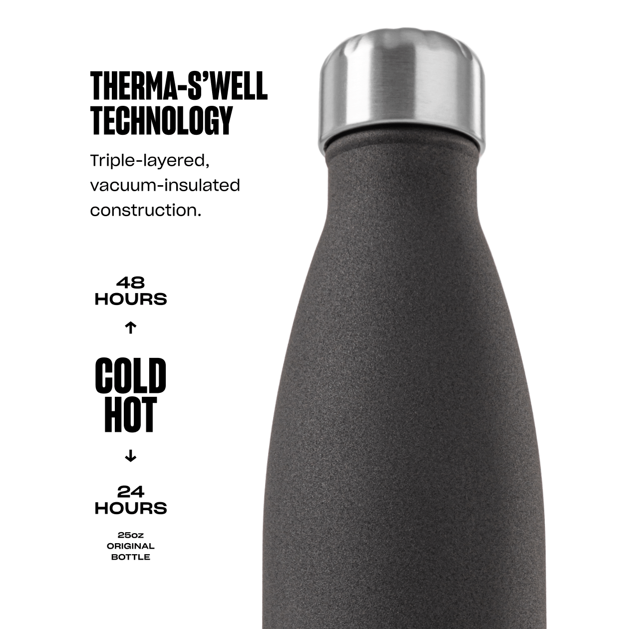 original-bottle-25oz-i2 25ozOriginalBottlesTherma-S_wellInfographic.png