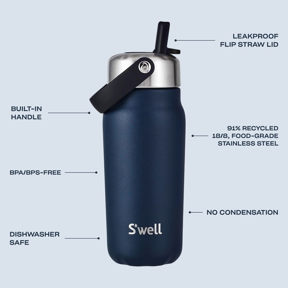 explorer-with-flip-straw-lid-18oz-o9 5345123_Swell_Explorer_with_Flip_Straw_Water_Bottle_18oz_Azurite_Infographic-1_439b_1.jpg