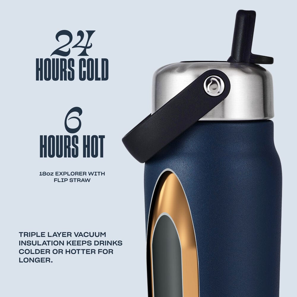 explorer-with-flip-straw-lid-18oz-o9 5345123_Swell_Explorer_with_Flip_Straw_Water_Bottle_18oz_Azurite_Infographic_fd48_1.jpg